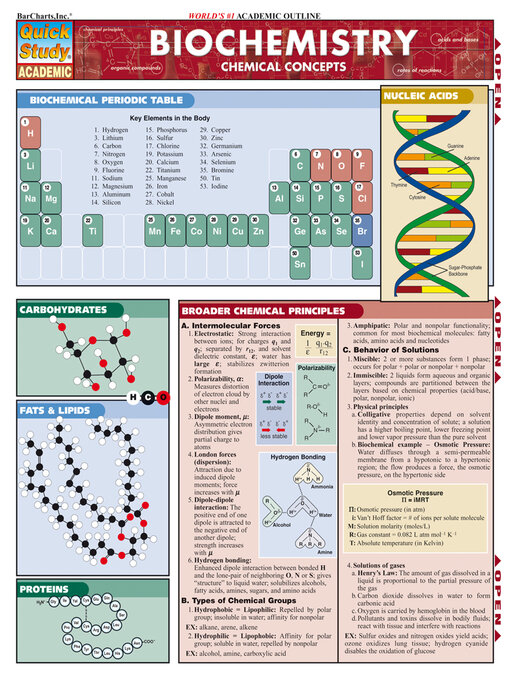Cover image for Biochemistry